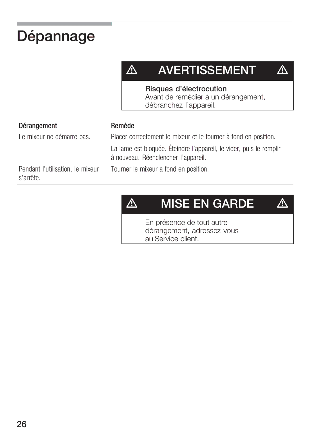 Siemens MB 11000 UC manual Dépannage, Avertissement 