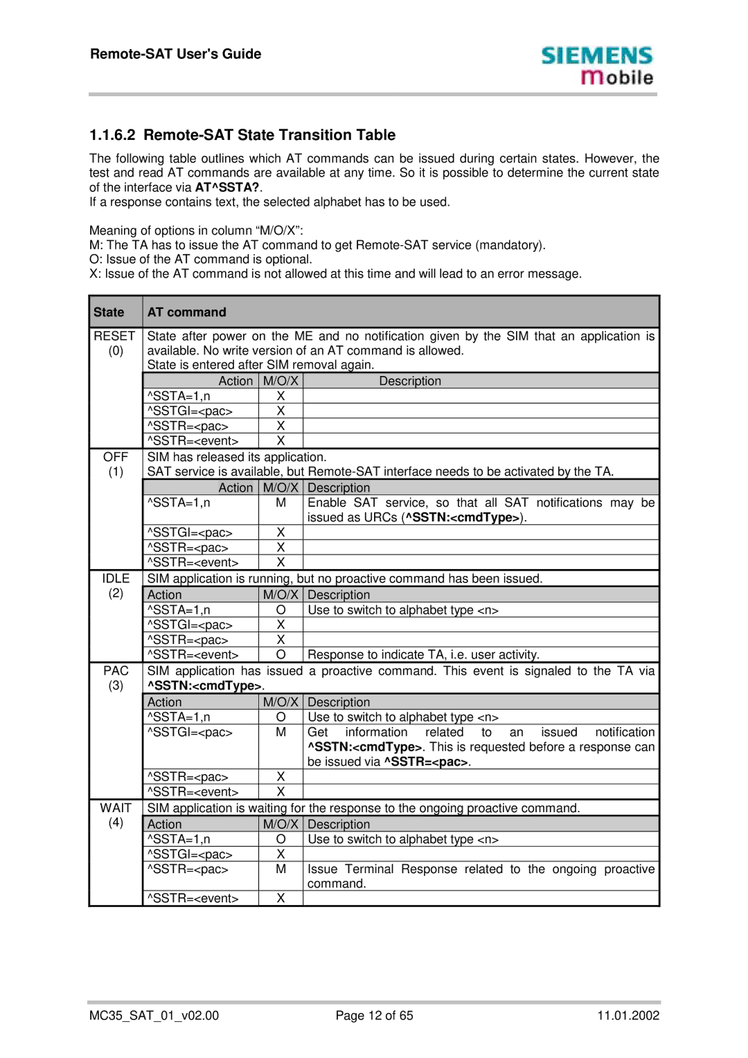 Siemens MC35 manual Remote-SAT State Transition Table 