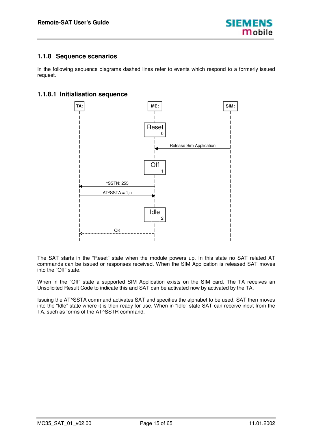 Siemens MC35 manual Sequence scenarios, Initialisation sequence 