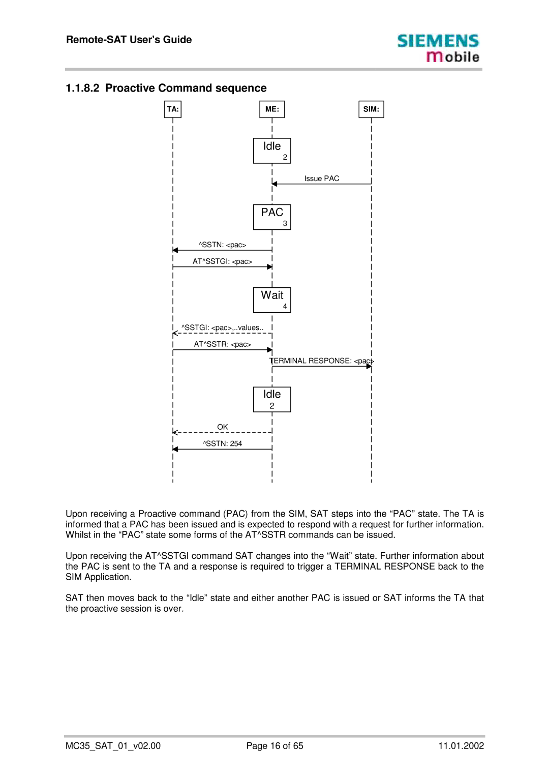 Siemens MC35 manual Proactive Command sequence 