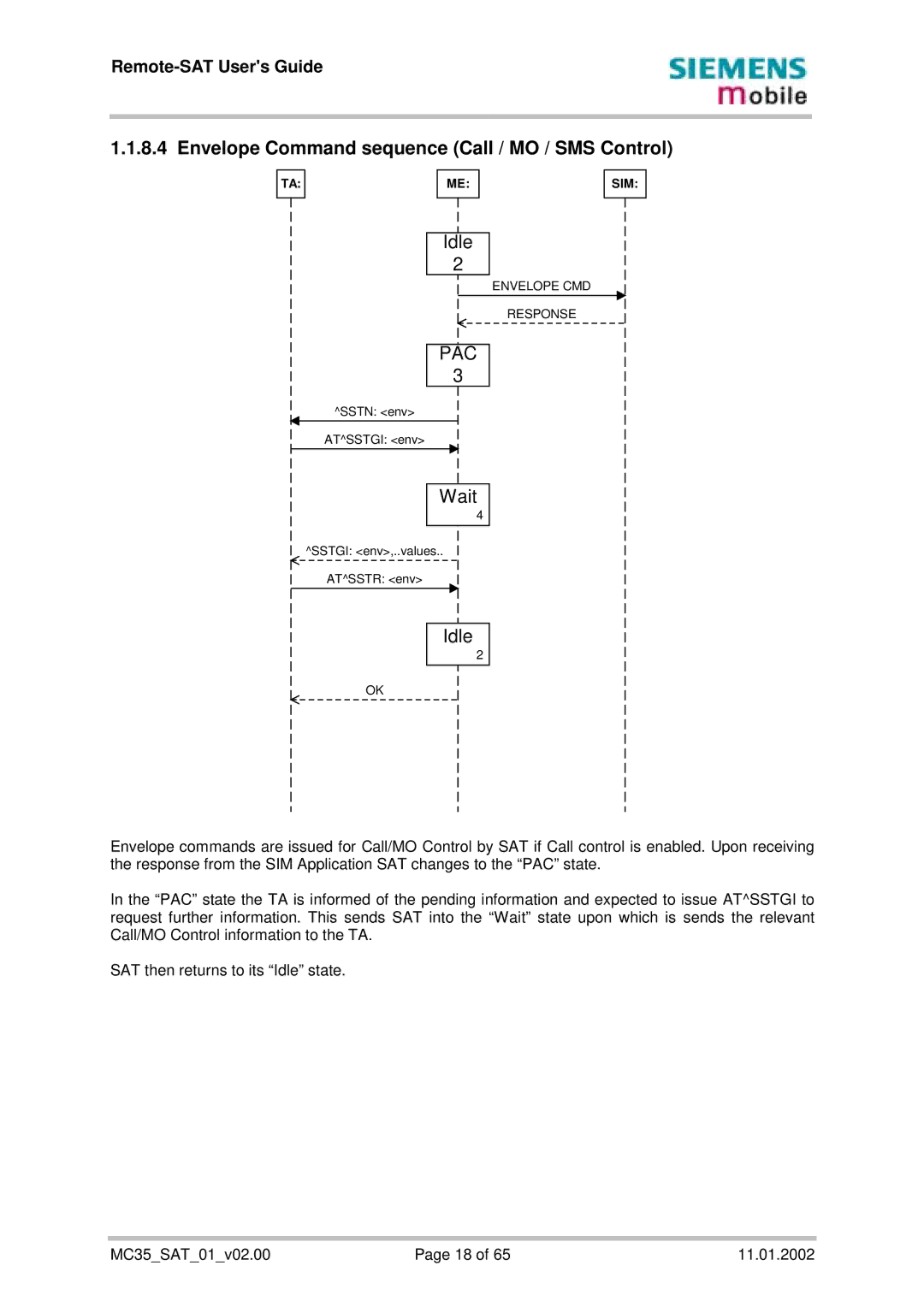 Siemens MC35 manual Envelope Command sequence Call / MO / SMS Control 