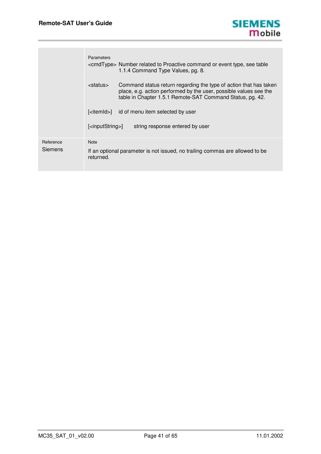 Siemens MC35 manual Siemens 