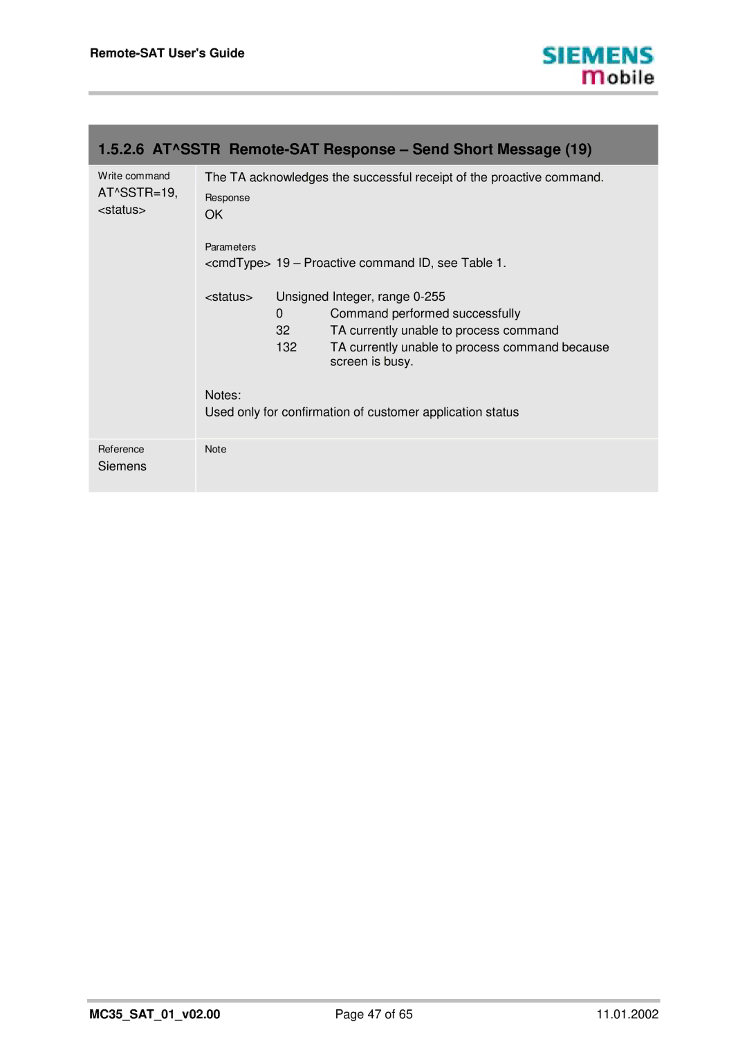 Siemens MC35 manual Atsstr Remote-SAT Response Send Short Message, ATSSTR=19 