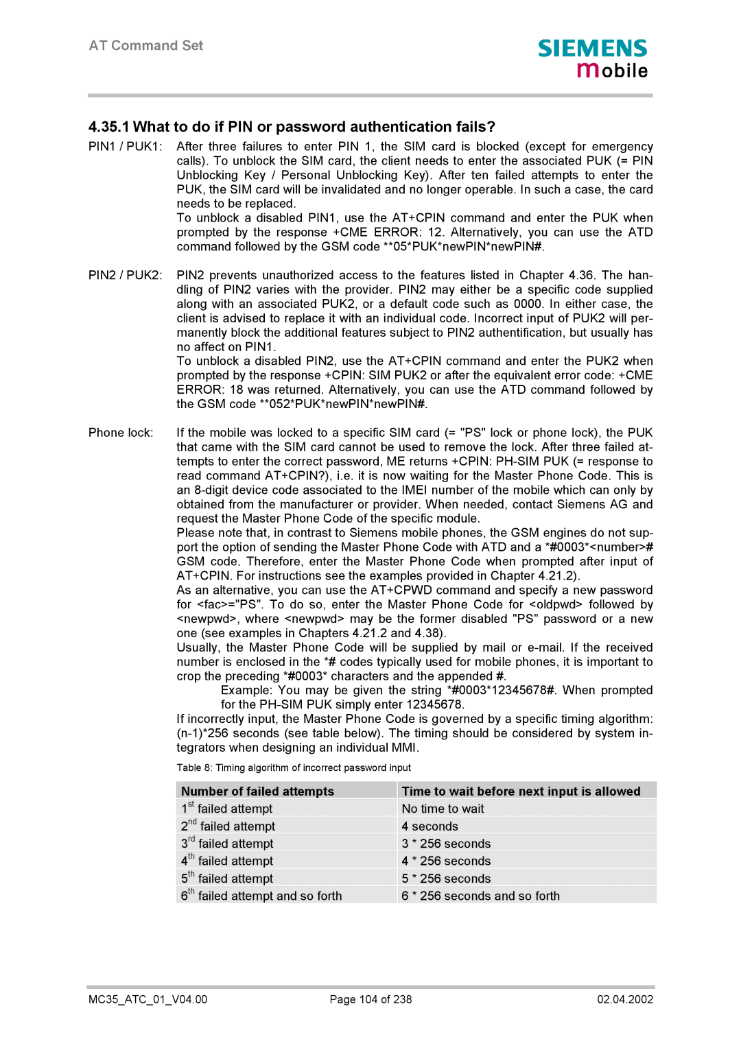 Siemens MC35 manual What to do if PIN or password authentication fails? 