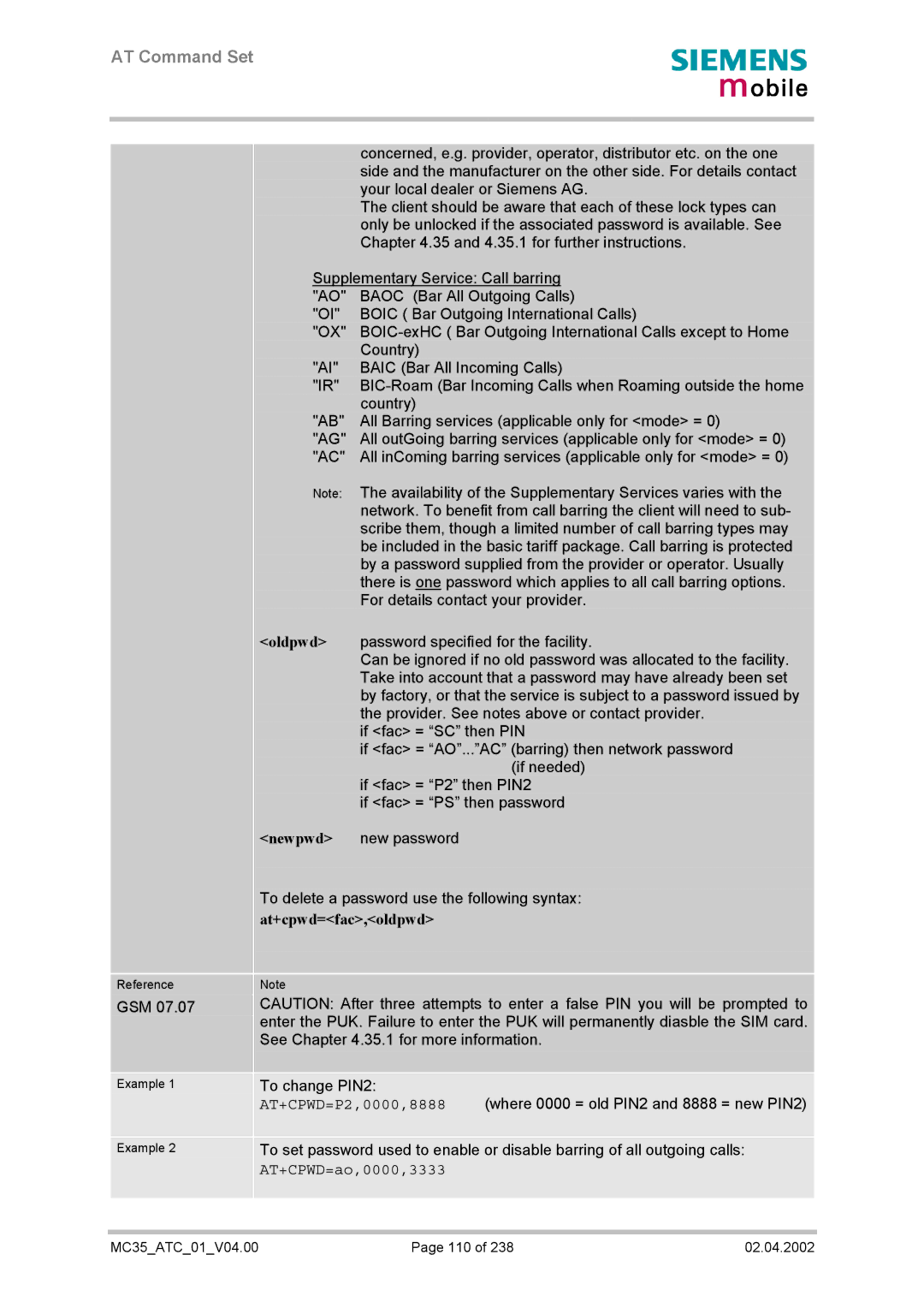 Siemens MC35 manual At+cpwd=fac,oldpwd 