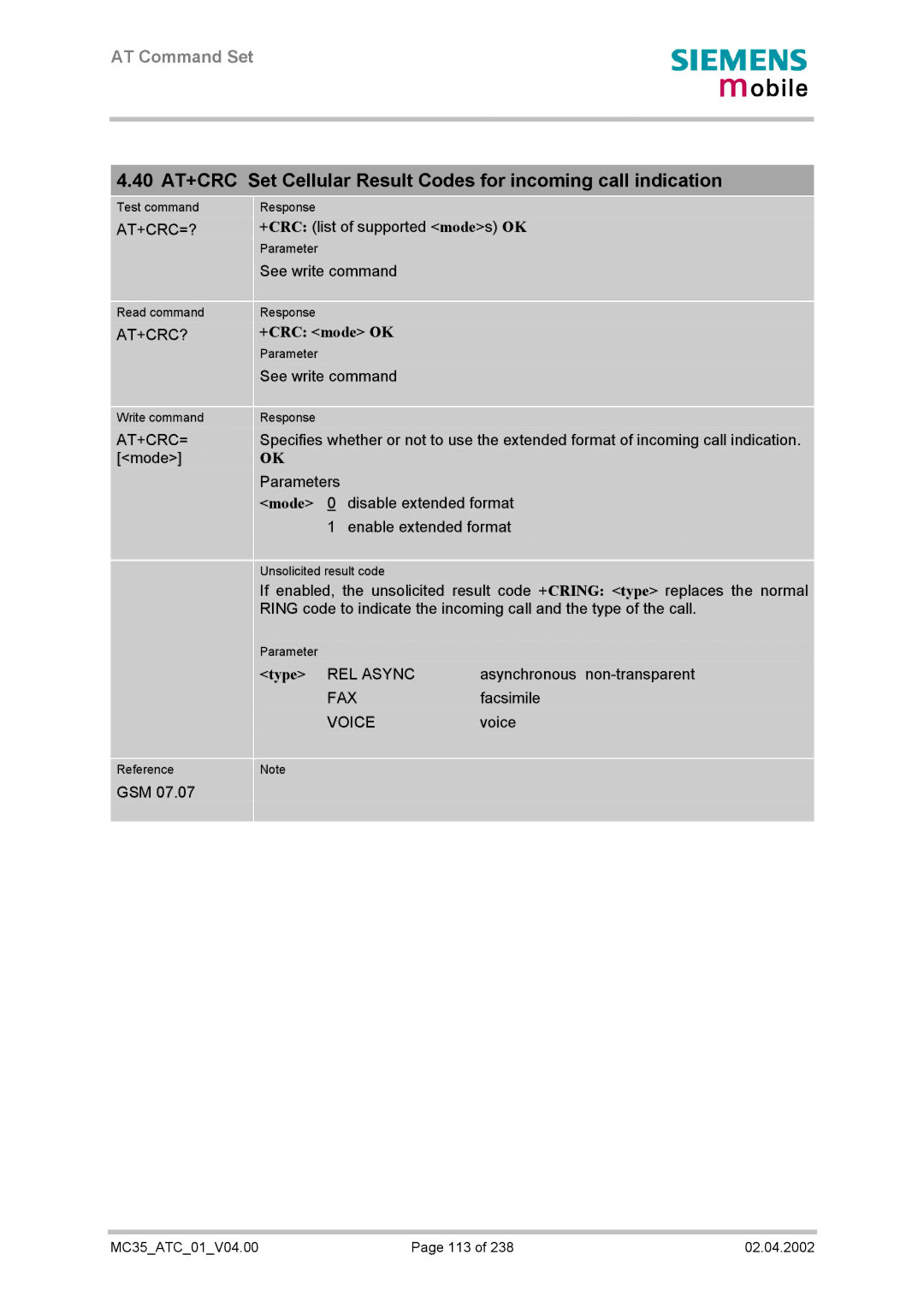 Siemens MC35 manual +CRC mode OK 