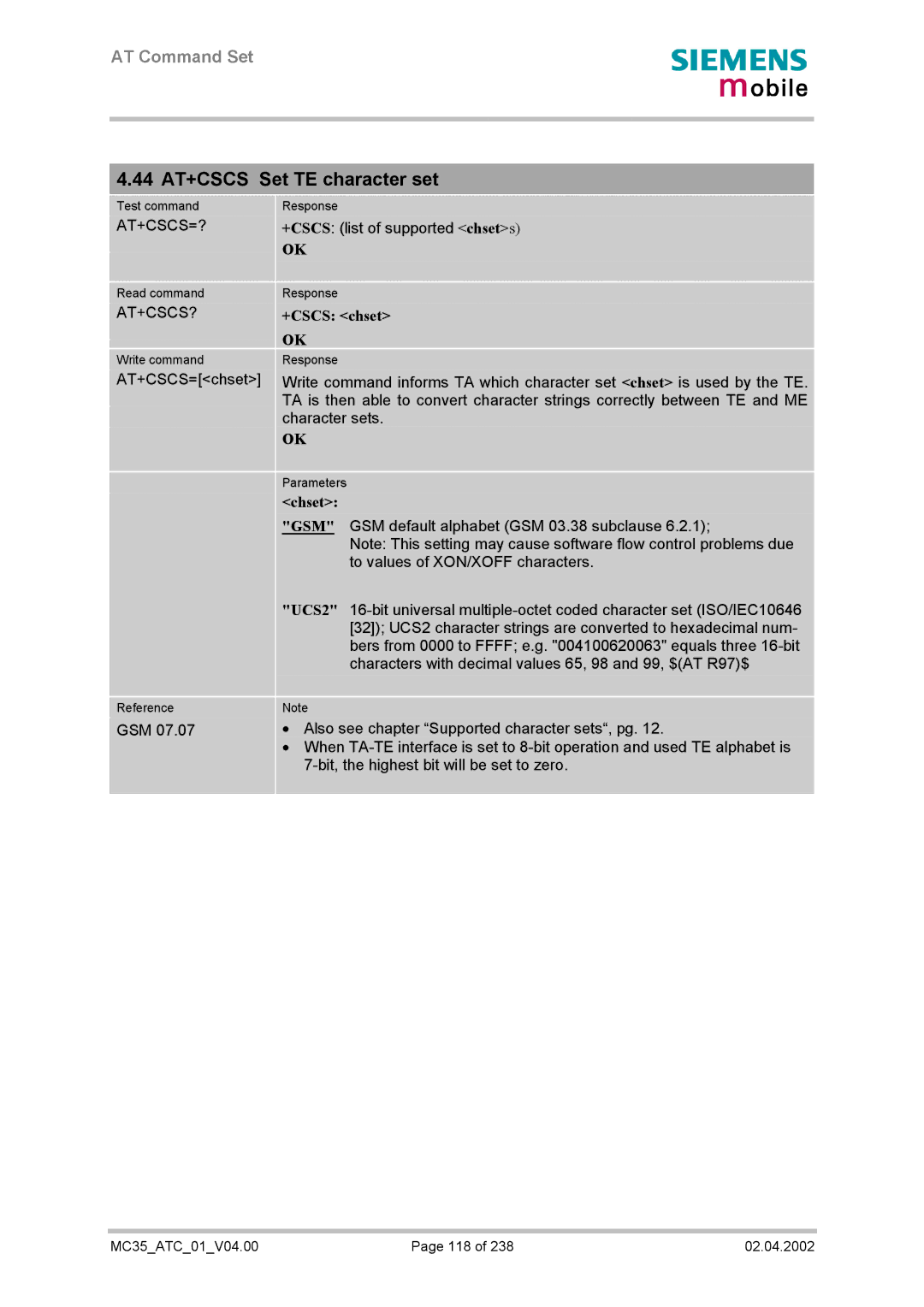 Siemens MC35 manual 44 AT+CSCS Set TE character set, +CSCS list of supported chsets, At+Cscs?, +CSCS chset, Chset 