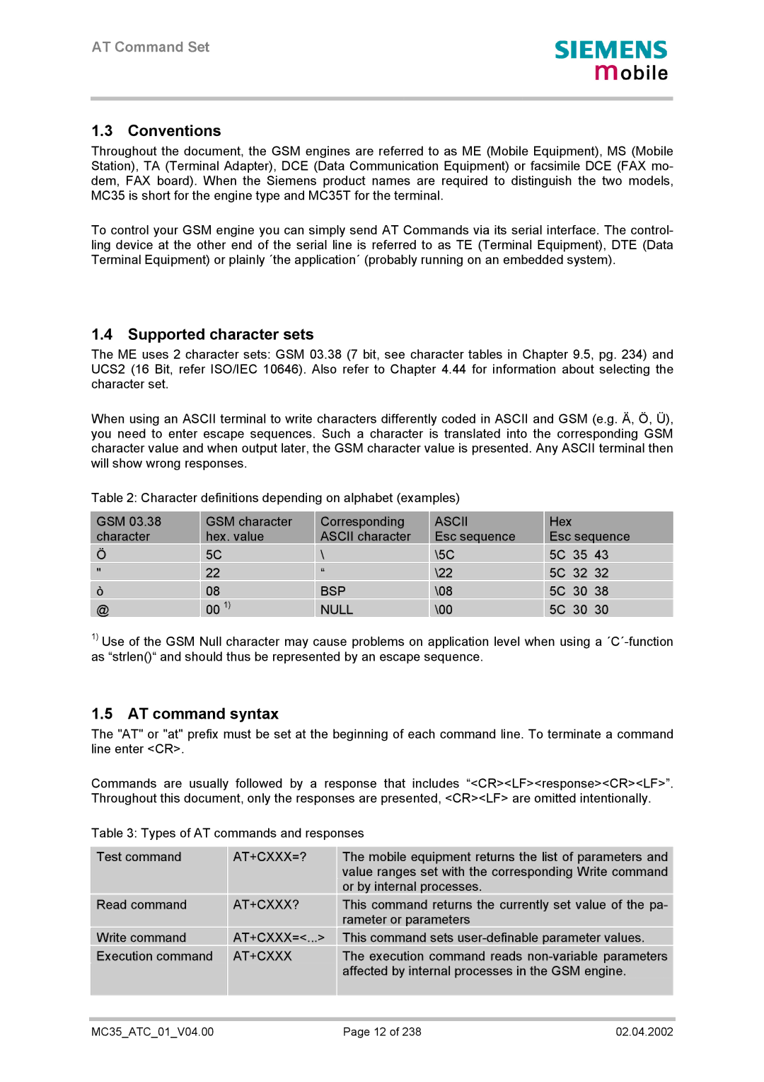 Siemens MC35 manual Conventions, Supported character sets, AT command syntax 