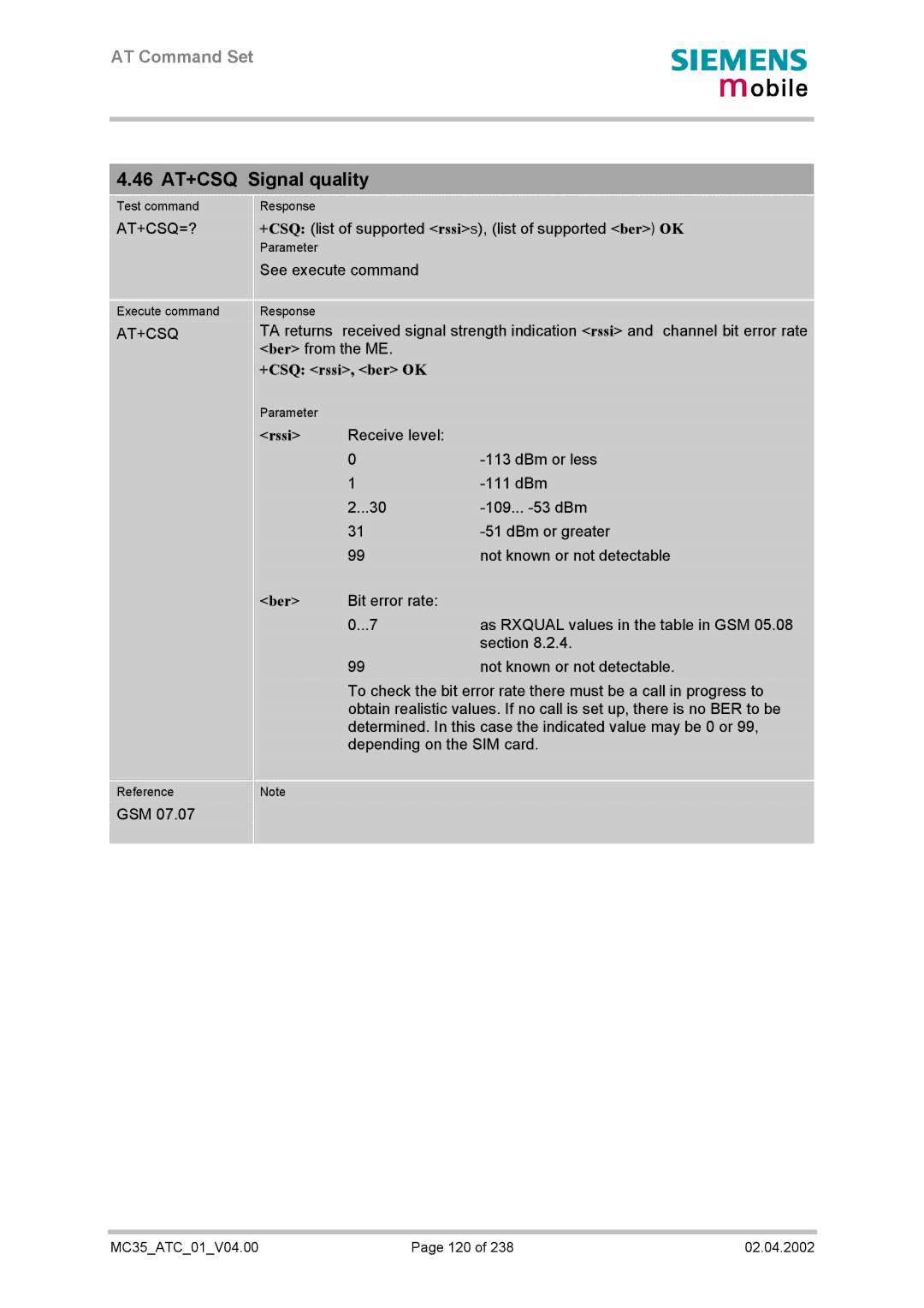 Siemens MC35 manual 46 AT+CSQ Signal quality, At+Csq=?, +CSQ rssi, ber OK, Rssi, Ber 