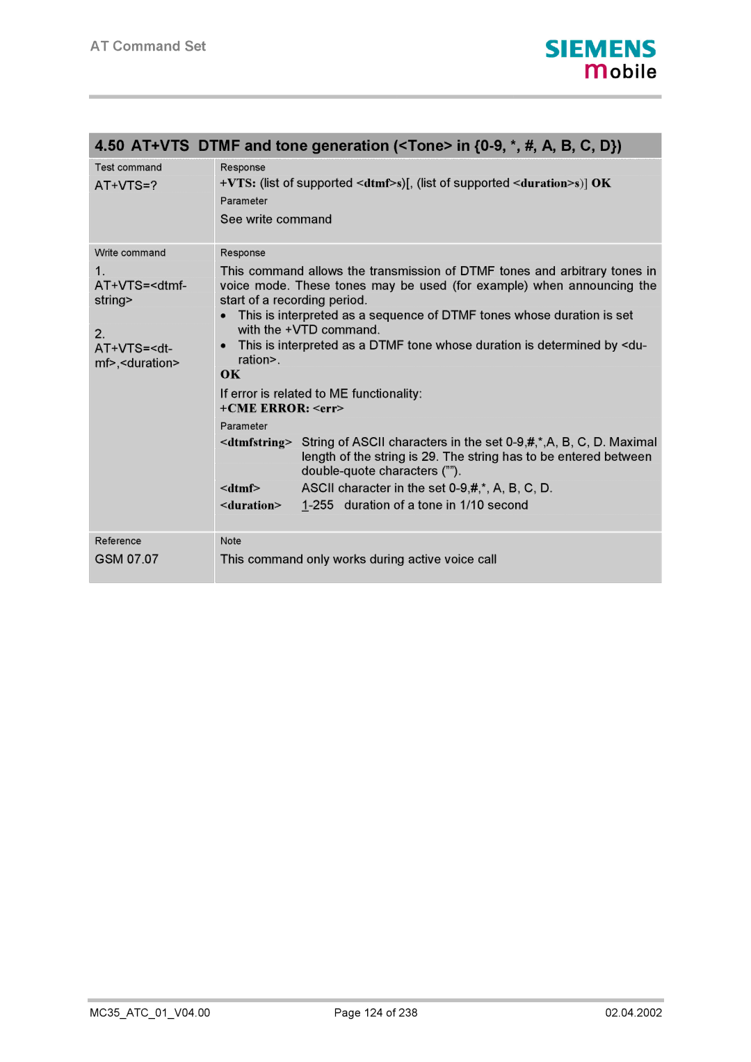 Siemens MC35 manual See write command, Dtmf 