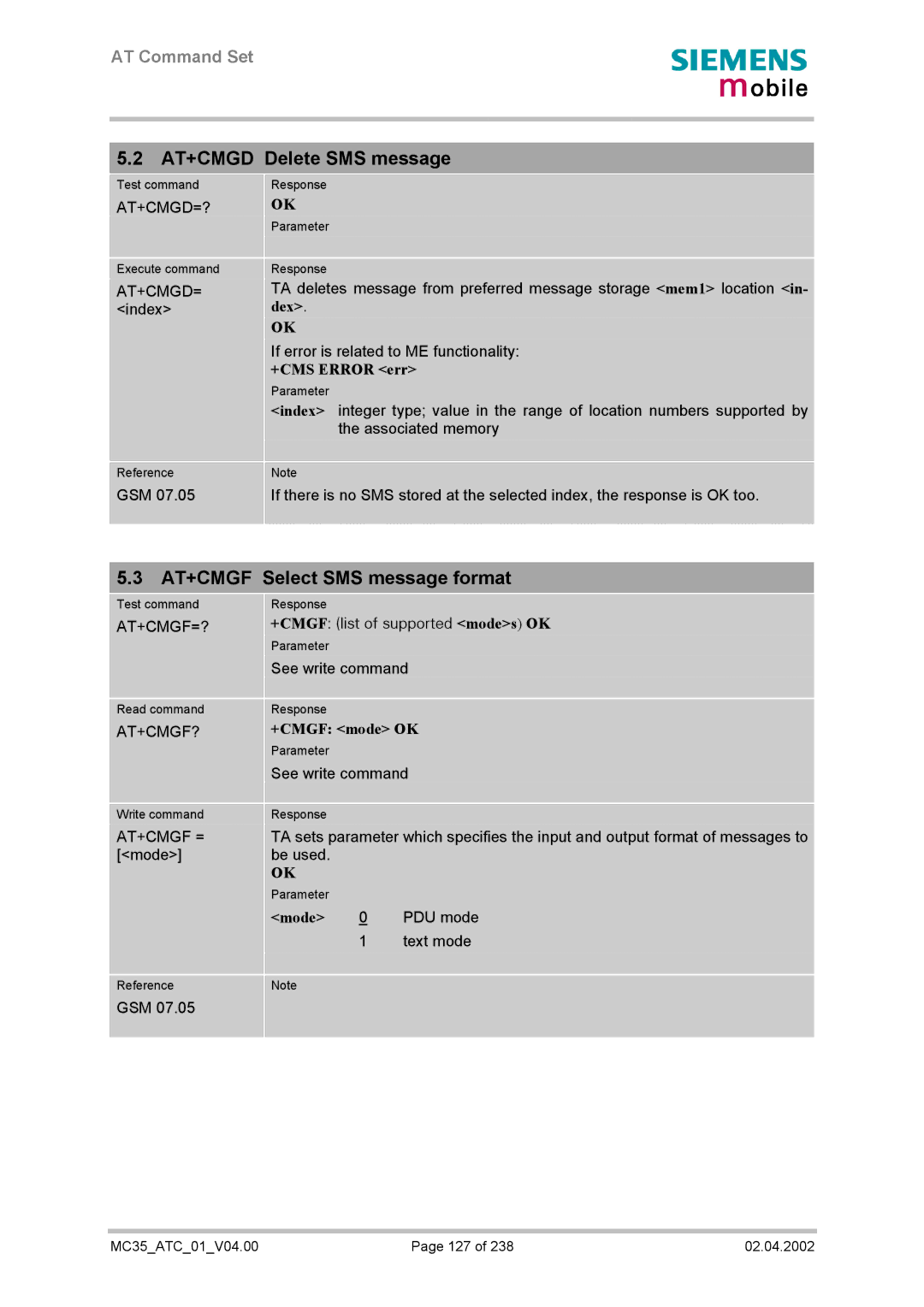 Siemens MC35 manual AT+CMGD Delete SMS message, AT+CMGF Select SMS message format, Dex, +CMGF mode OK 