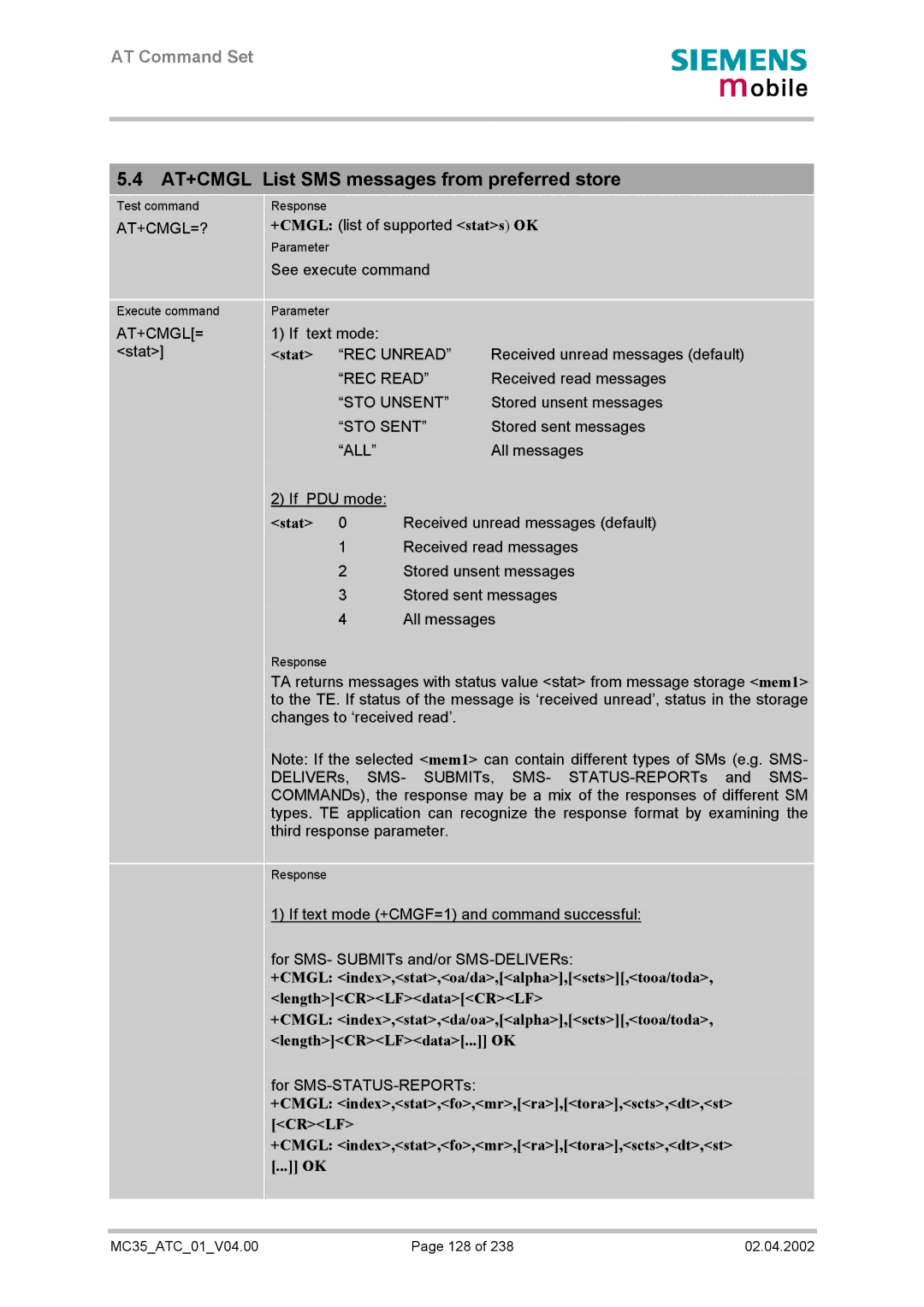 Siemens MC35 manual AT+CMGL List SMS messages from preferred store 