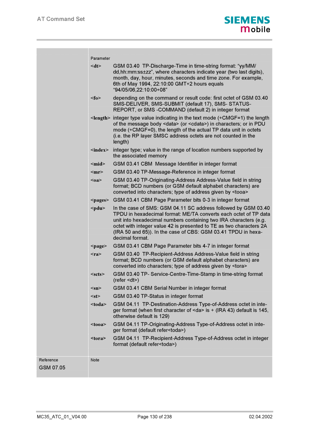 Siemens manual MC35ATC01V04.00 130 02.04.2002 