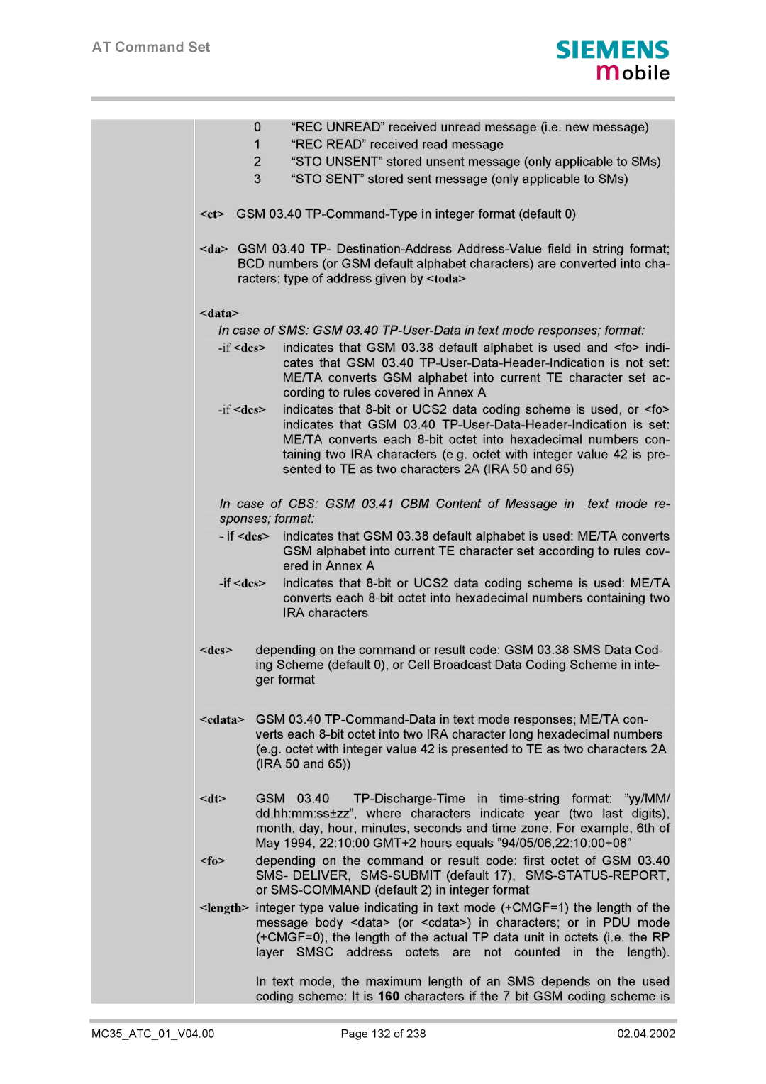 Siemens manual MC35ATC01V04.00 132 02.04.2002 