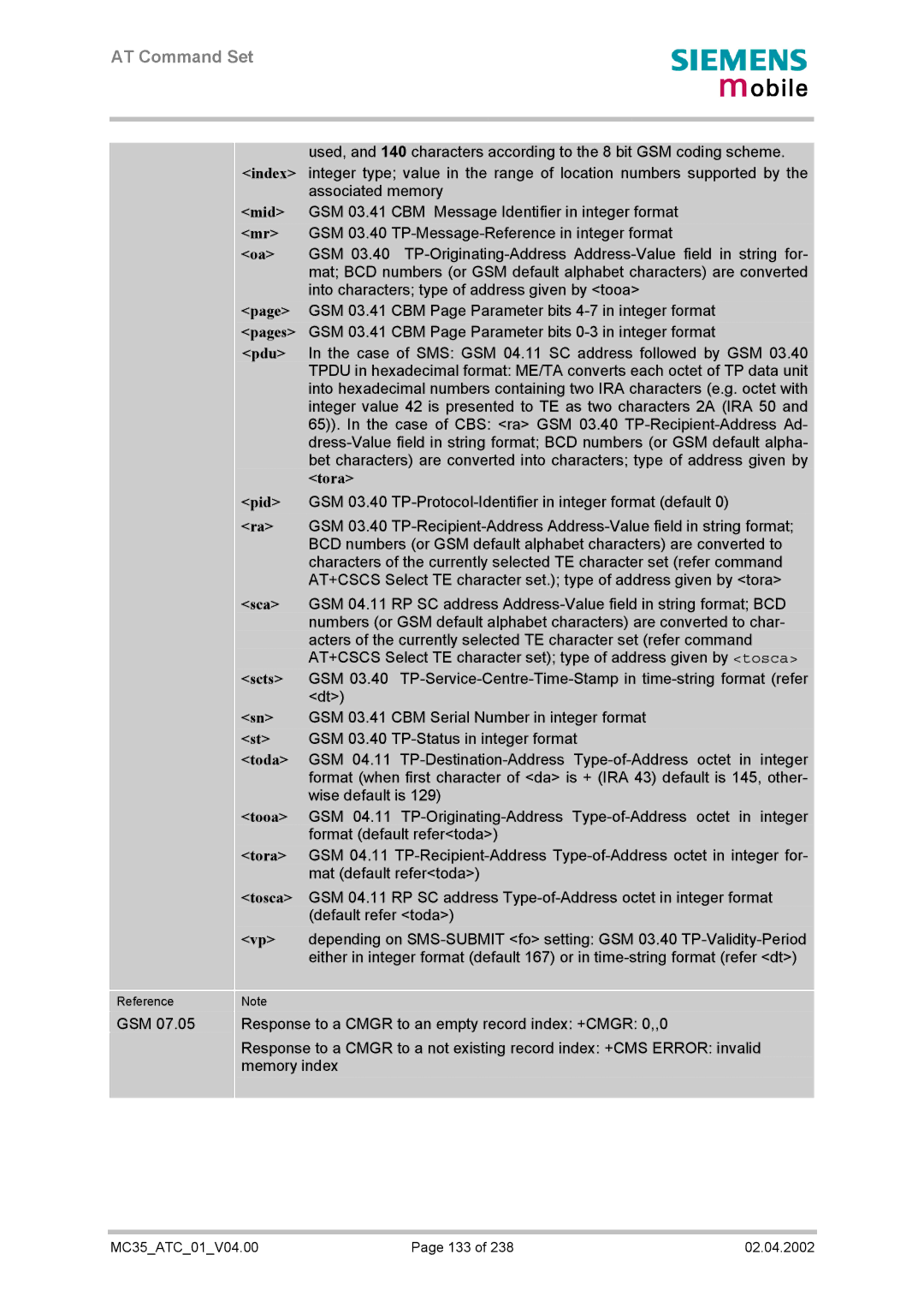 Siemens MC35 manual Tora 