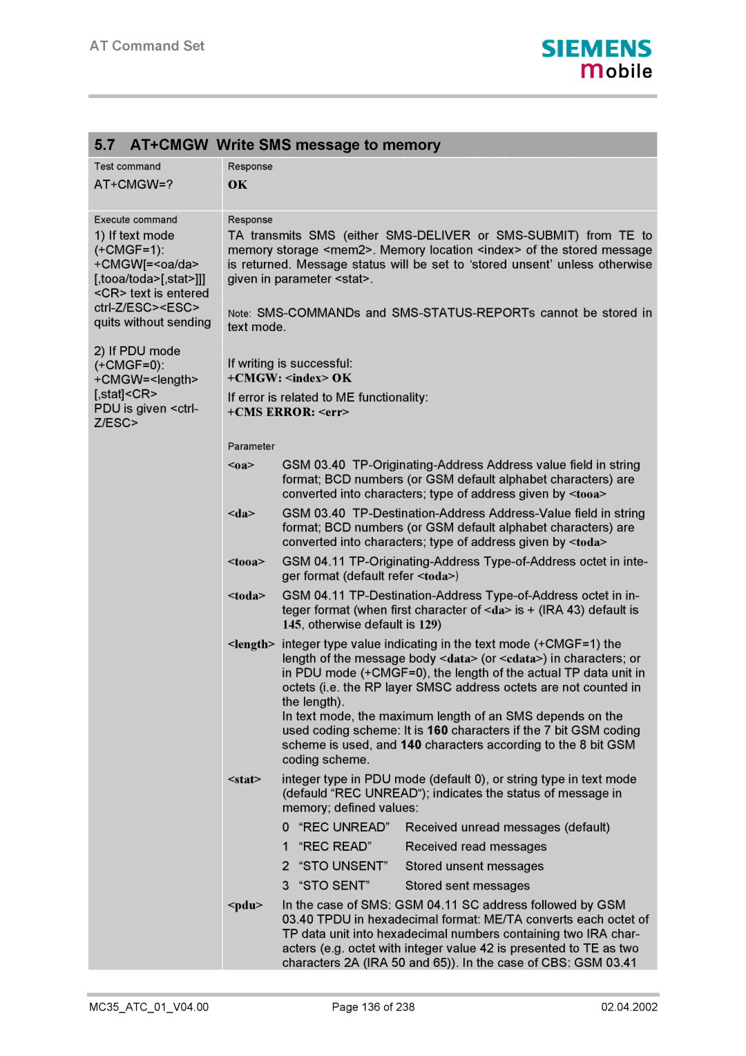 Siemens MC35 manual AT+CMGW Write SMS message to memory, At+Cmgw=?, +CMGW index OK 