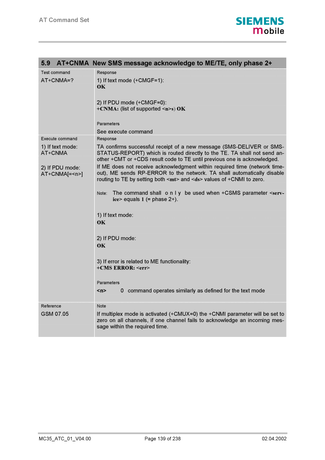 Siemens MC35 manual AT+CNMA New SMS message acknowledge to ME/TE, only phase 2+, At+Cnma 