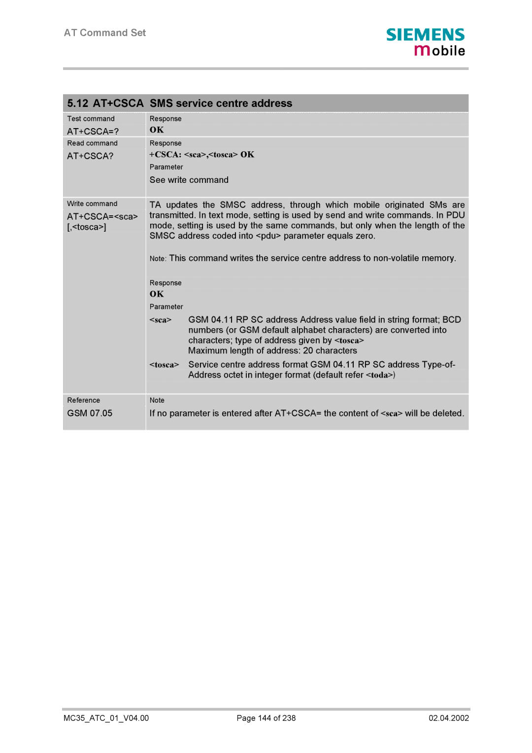 Siemens MC35 manual 12 AT+CSCA SMS service centre address, At+Csca=?, At+Csca?, +CSCA sca,tosca OK 