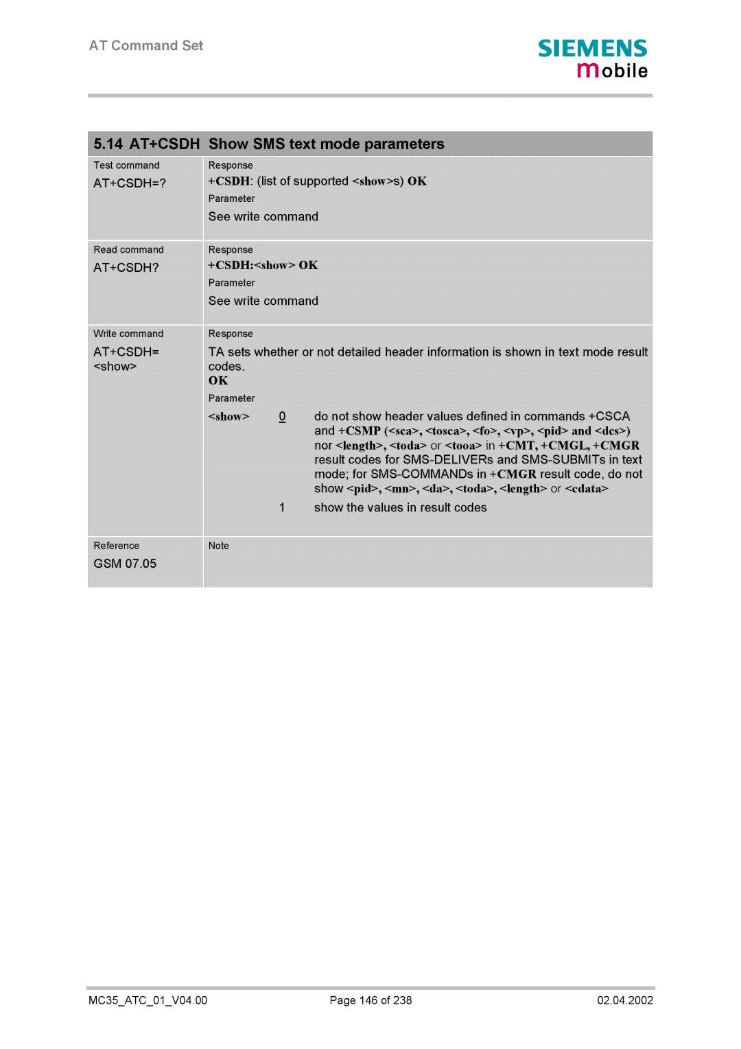 Siemens MC35 manual 14 AT+CSDH Show SMS text mode parameters 