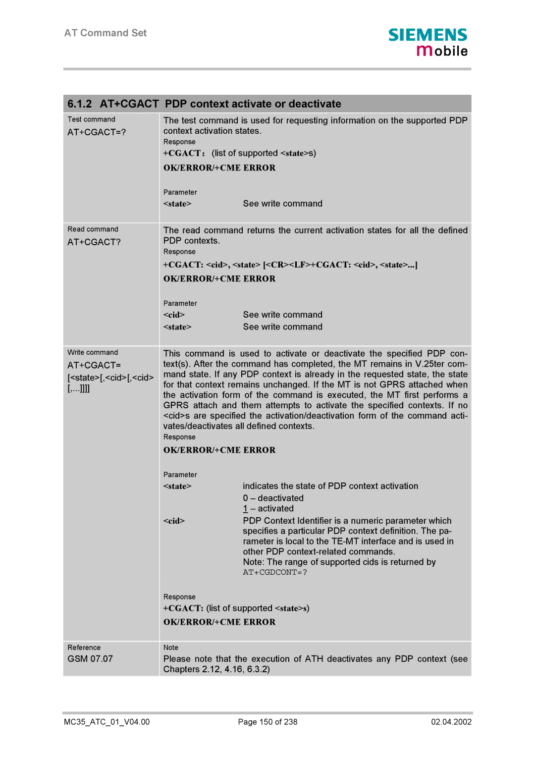 Siemens MC35 manual 2 AT+CGACT PDP context activate or deactivate, +CGACT cid, state CRLF+CGACT cid, state, Cid 