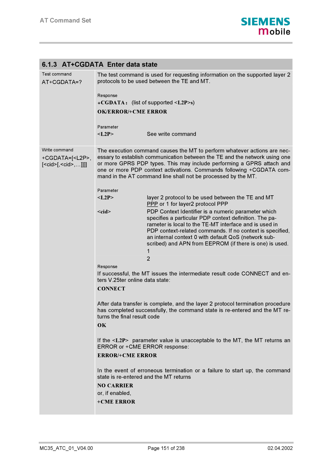 Siemens MC35 manual 3 AT+CGDATA Enter data state, At+Cgdata=?, +CGDATA=L2P 