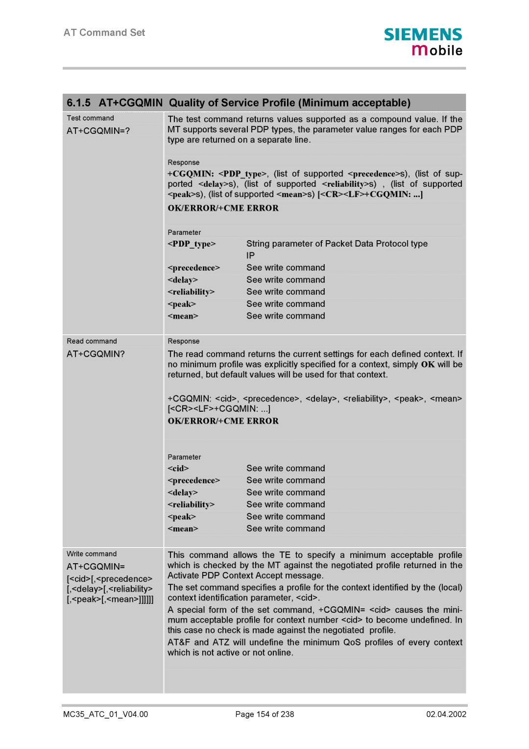 Siemens MC35 manual 5 AT+CGQMIN Quality of Service Profile Minimum acceptable 