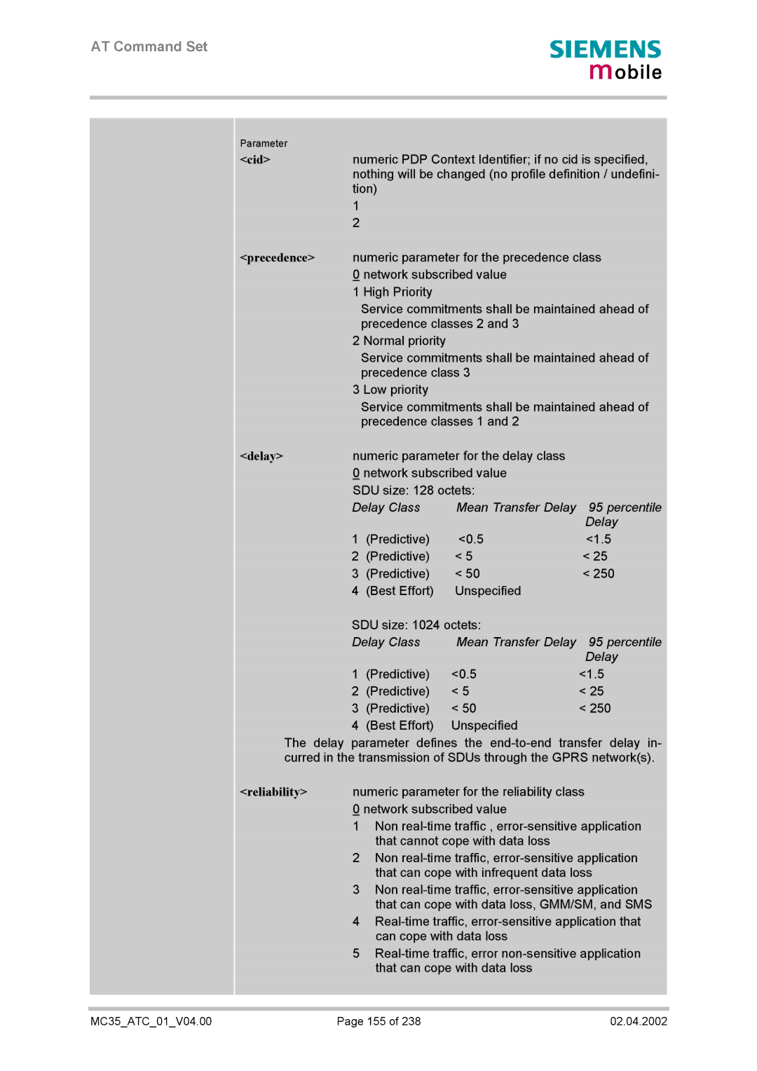 Siemens MC35 manual Delay Class Mean Transfer Delay Percentile 