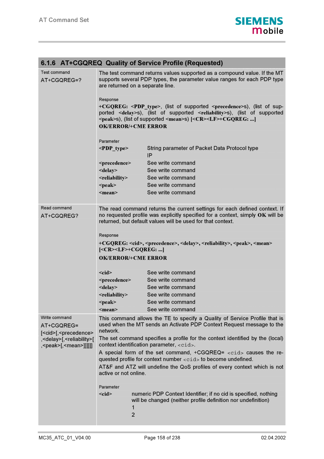 Siemens MC35 manual 6 AT+CGQREQ Quality of Service Profile Requested, At+Cgqreg=?, At+Cgqreg? 