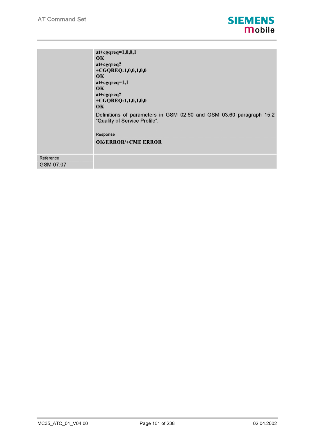 Siemens manual MC35ATC01V04.00 161 02.04.2002 