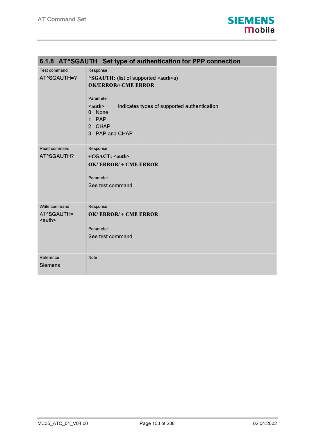 Siemens MC35 manual Atsgauth Set type of authentication for PPP connection, Auth, +CGACT auth 