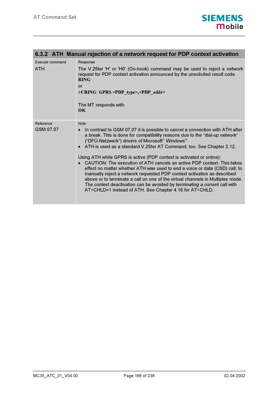 Siemens MC35 manual Ring, +CRING Gprs PDPtype,PDPaddr 