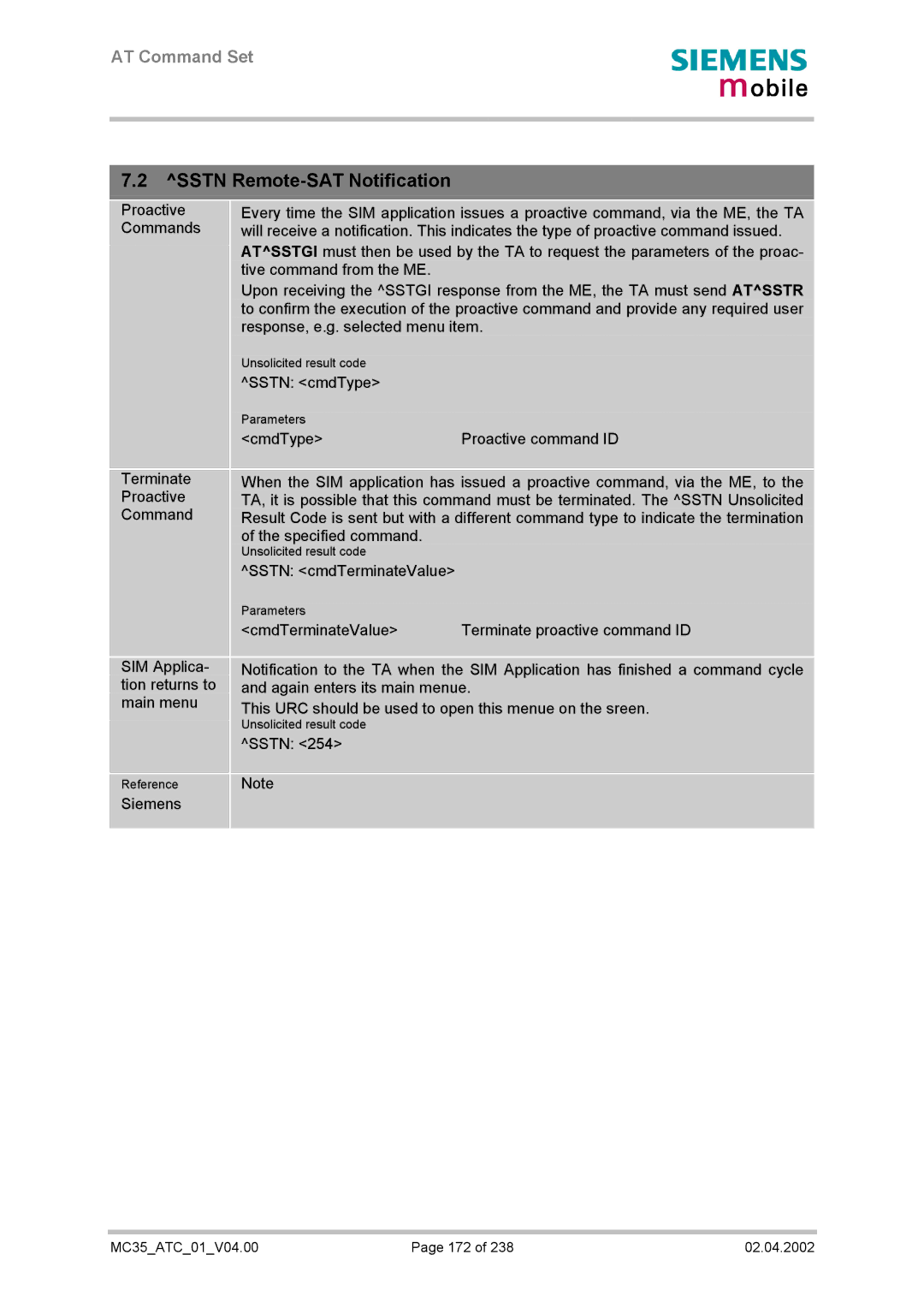 Siemens MC35 manual Sstn Remote-SAT Notification 