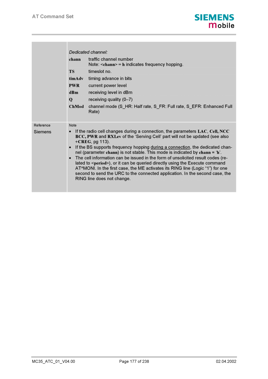 Siemens MC35 manual Dedicated channel 