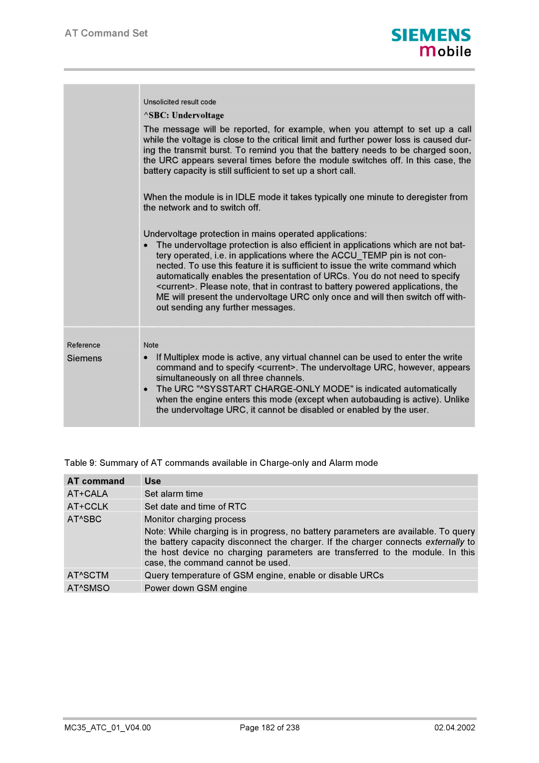 Siemens MC35 manual SBC Undervoltage, AT command Use 