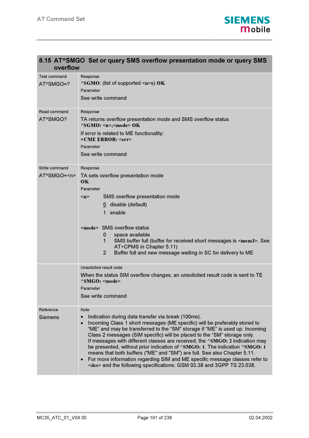 Siemens MC35 manual Atsmgo=?, Atsmgo?, Sgmo n,mode OK, Smgo mode 