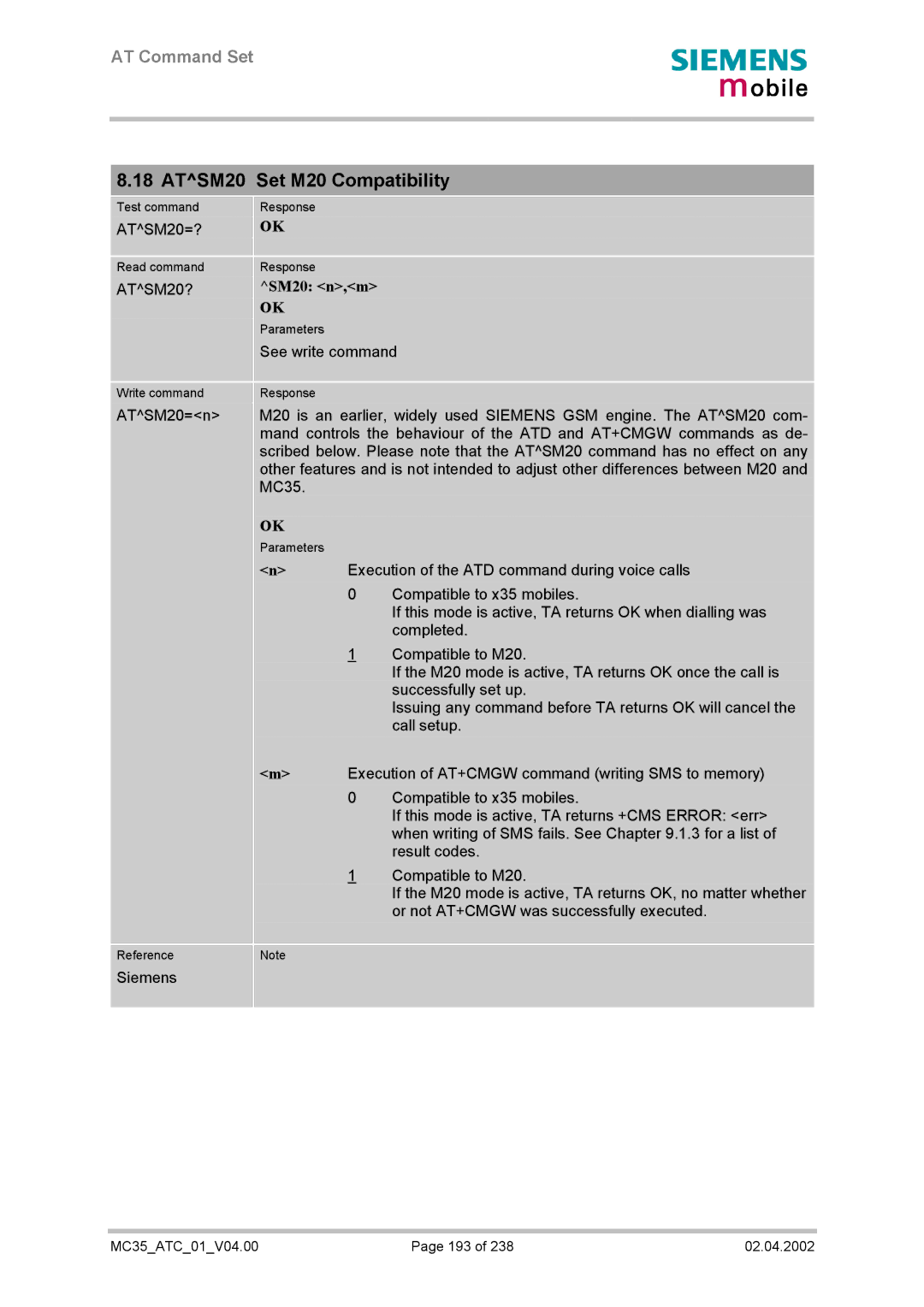 Siemens MC35 manual ATSM20 Set M20 Compatibility, SM20 n,m 