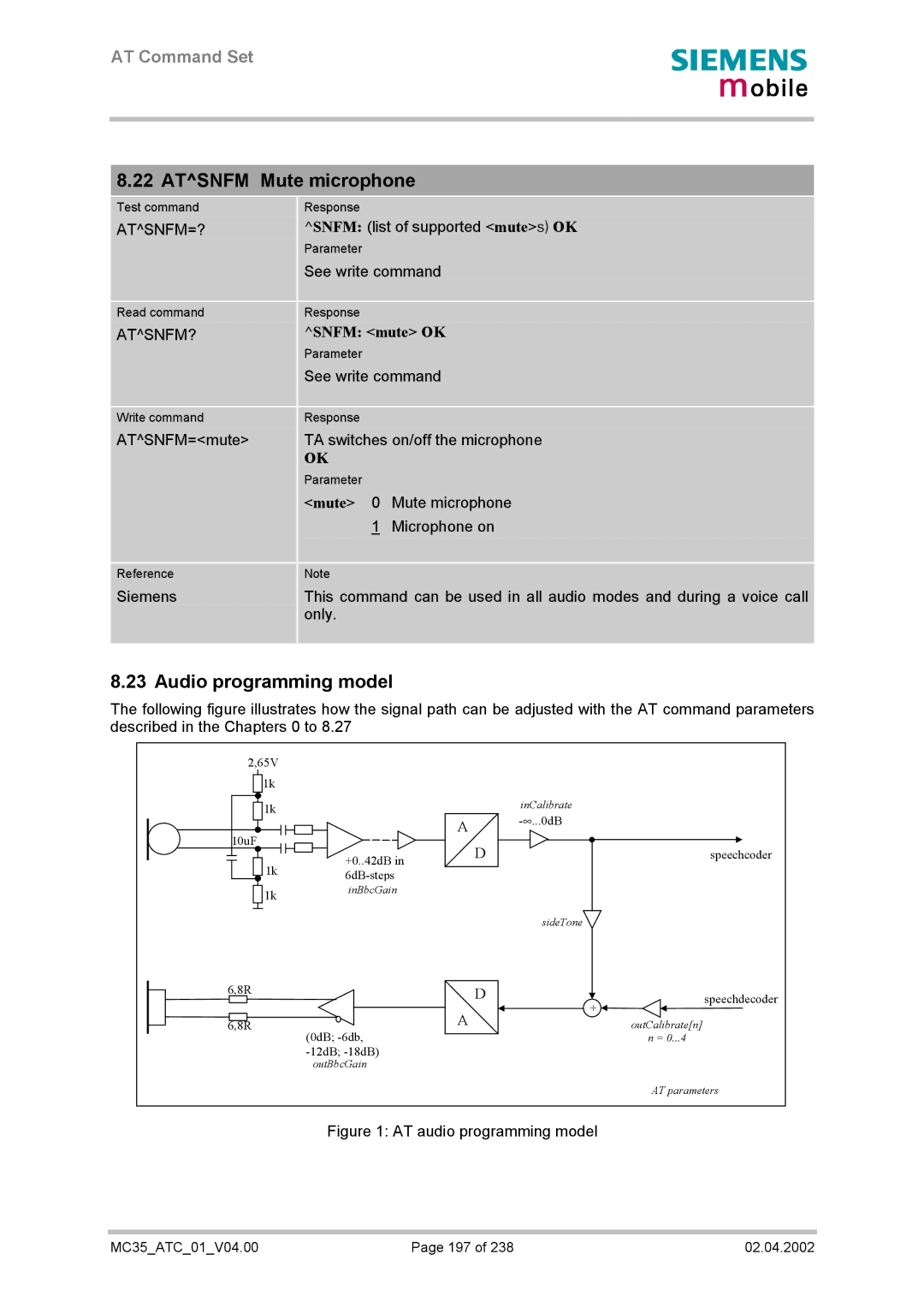 Siemens MC35 manual Atsnfm Mute microphone, Audio programming model, Atsnfm=?, Atsnfm?, Snfm mute OK 