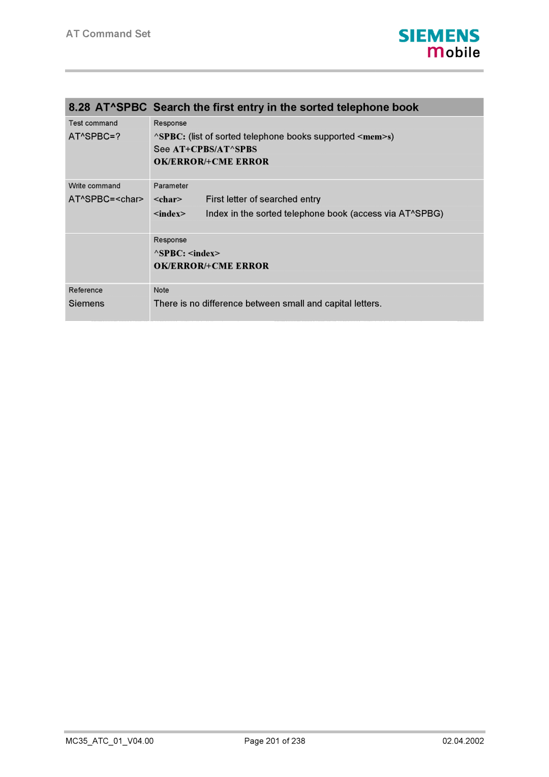 Siemens MC35 Atspbc Search the first entry in the sorted telephone book, Atspbc=?, See AT+CPBS/ATSPBS, Char, Spbc index 