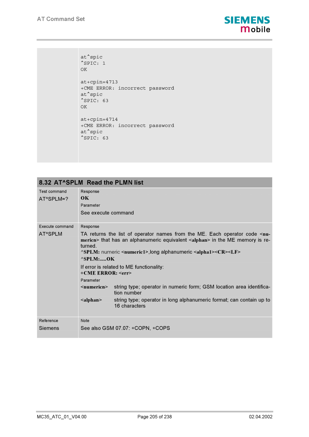 Siemens MC35 manual Atsplm Read the Plmn list, Splm numeric numeric1,long alphanumeric alpha1CRLF, Splm.....Ok, Alphan 