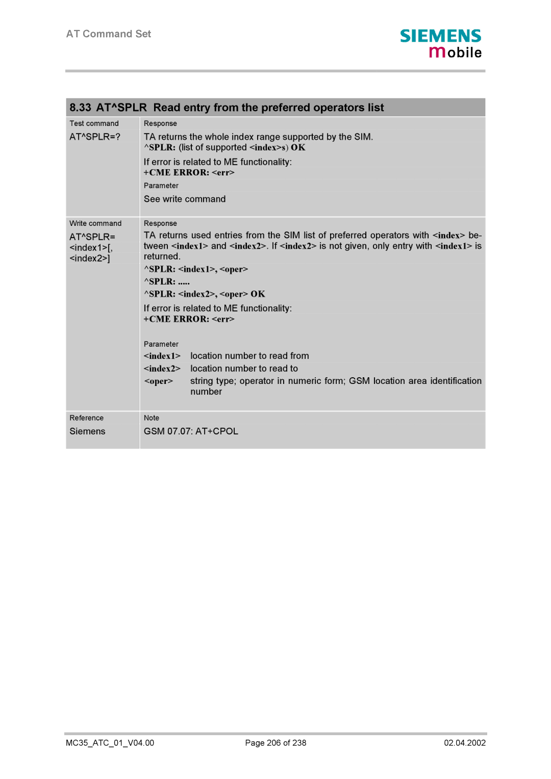 Siemens MC35 manual Atsplr Read entry from the preferred operators list, Atsplr=?, Splr index1, oper Splr index2, oper OK 