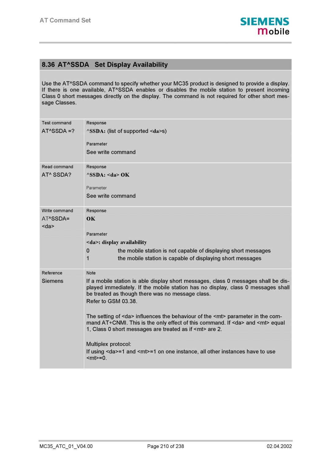 Siemens MC35 manual Atssda Set Display Availability, Ssda da OK, Da display availability 