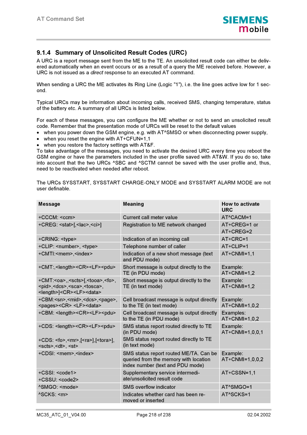 Siemens MC35 manual Summary of Unsolicited Result Codes URC, Message, How to activate 