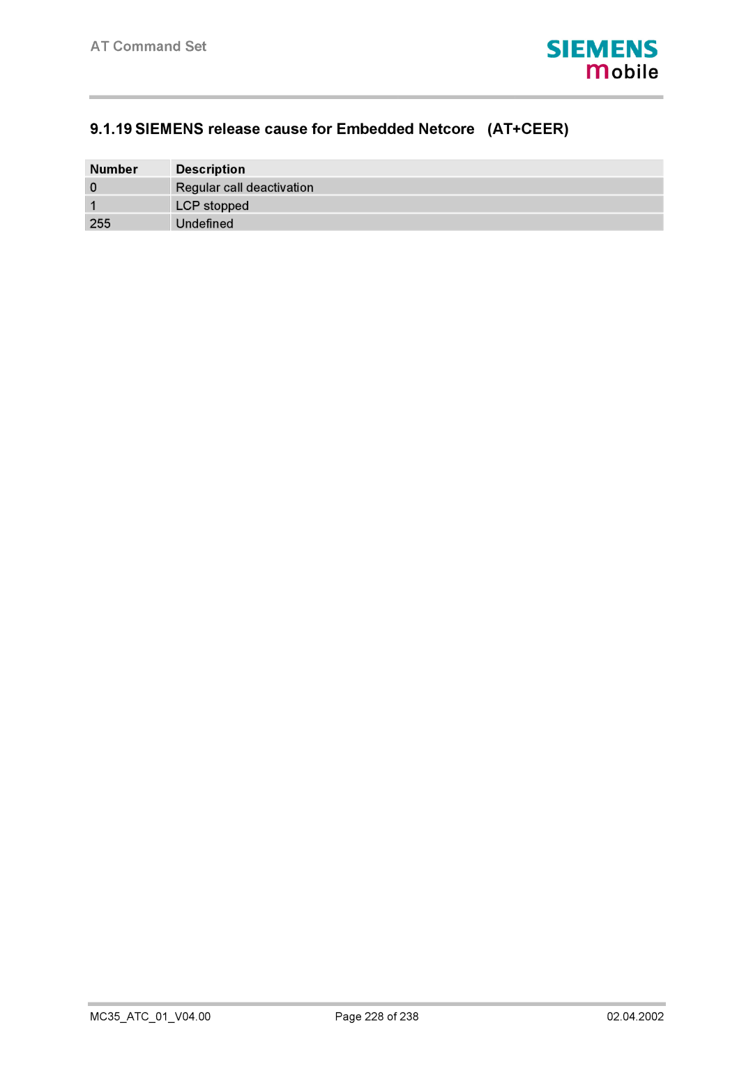 Siemens MC35 manual Siemens release cause for Embedded Netcore AT+CEER 