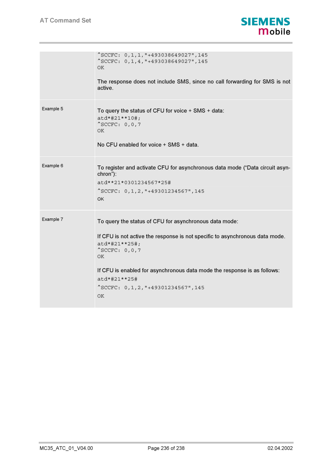 Siemens MC35 manual Atd*#21**25# Sccfc 0,0,7 