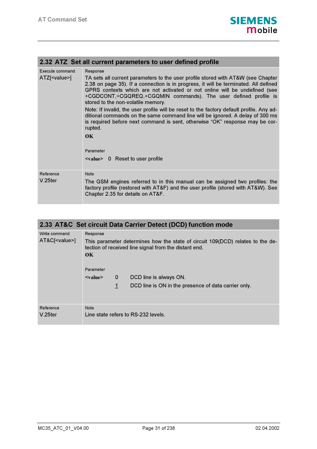 Siemens MC35 manual ATZ Set all current parameters to user defined profile 