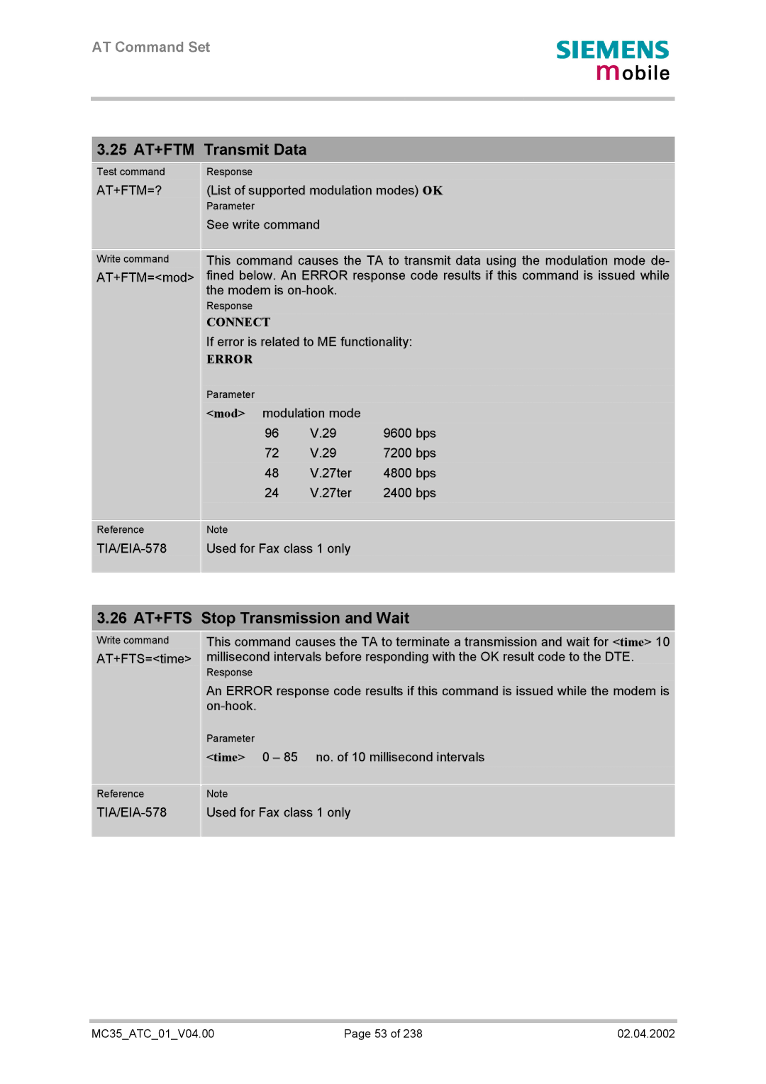 Siemens MC35 manual 25 AT+FTM Transmit Data, 26 AT+FTS Stop Transmission and Wait, At+Ftm=? 