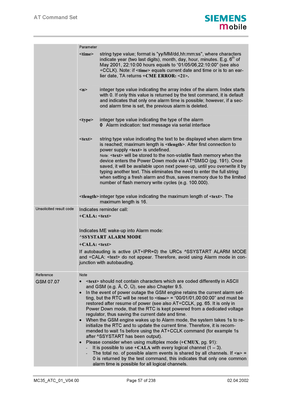 Siemens MC35 manual Ssystart Alarm Mode +CALA text 