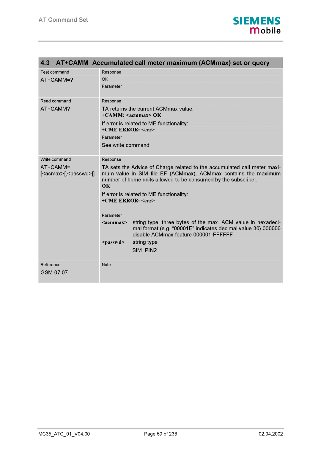 Siemens MC35 manual AT+CAMM Accumulated call meter maximum ACMmax set or query, +CAMM acmmax OK 