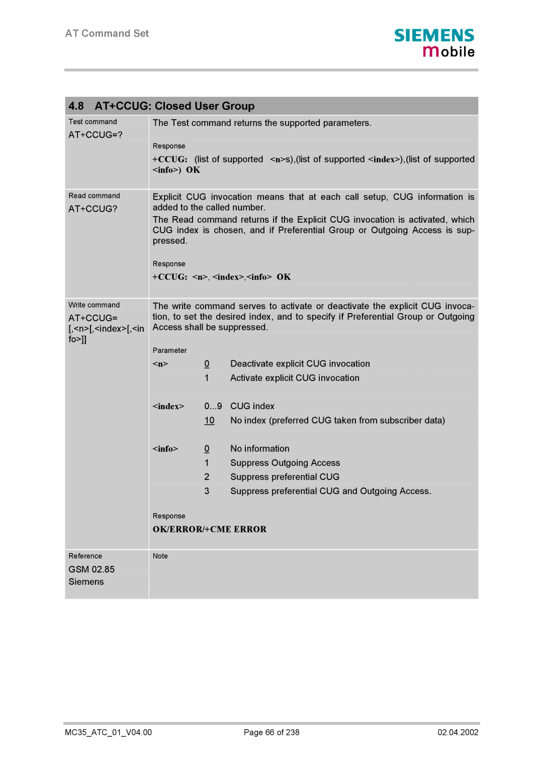 Siemens MC35 manual AT+CCUG Closed User Group, Info OK, +CCUG n, index,info OK, Index 