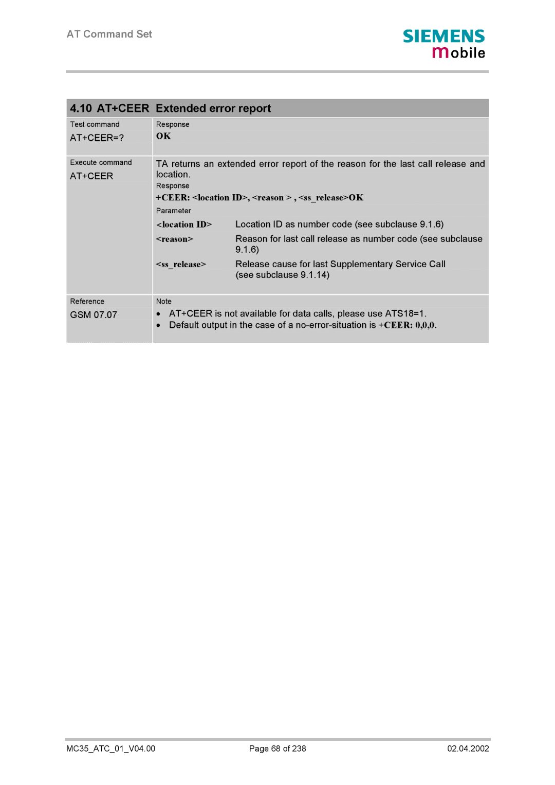 Siemens MC35 manual 10 AT+CEER Extended error report, At+Ceer=?, +CEER location ID, reason , ssreleaseOK, Ssrelease 